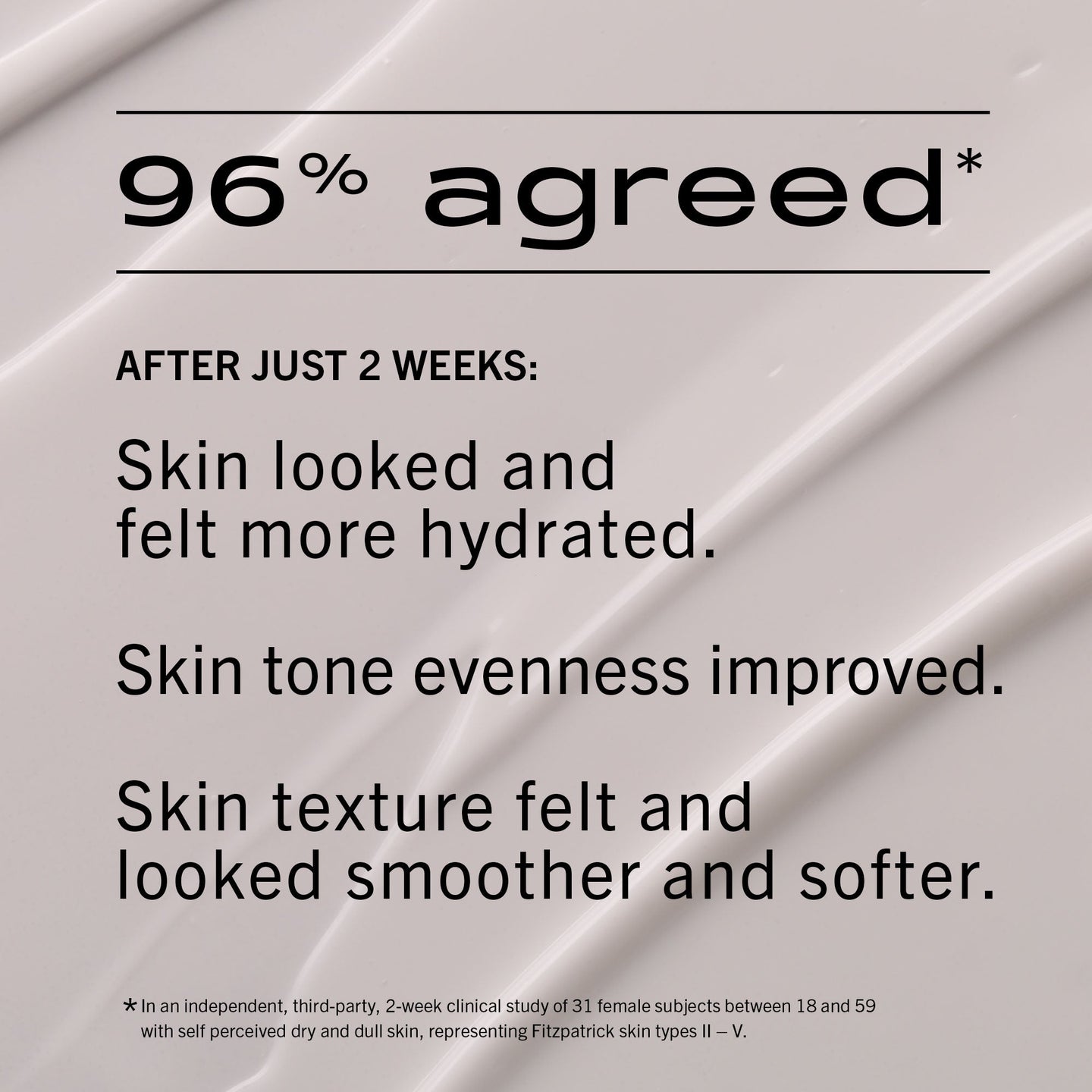 MATTER OF FACT SKINCARE MINIMALIST HYDRATING MOISTURIZER clinical testing results